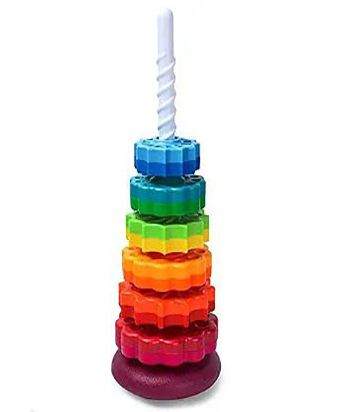 حلقه چرخشی هوش