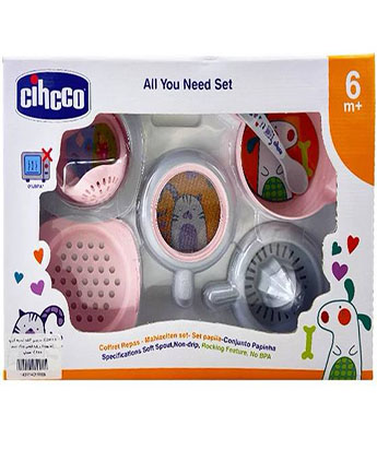 سرویس غذا ساز 7 تکه رنده و آبمیوه گیری سیکو